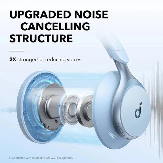  Anker Space One | Active Noise Cancelling Headphones 
