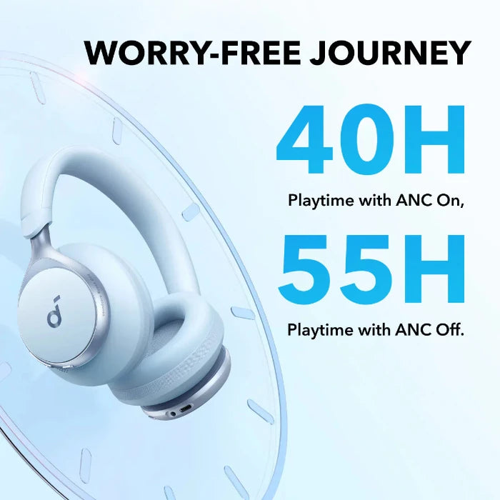  Anker Space One | Active Noise Cancelling Headphones 
