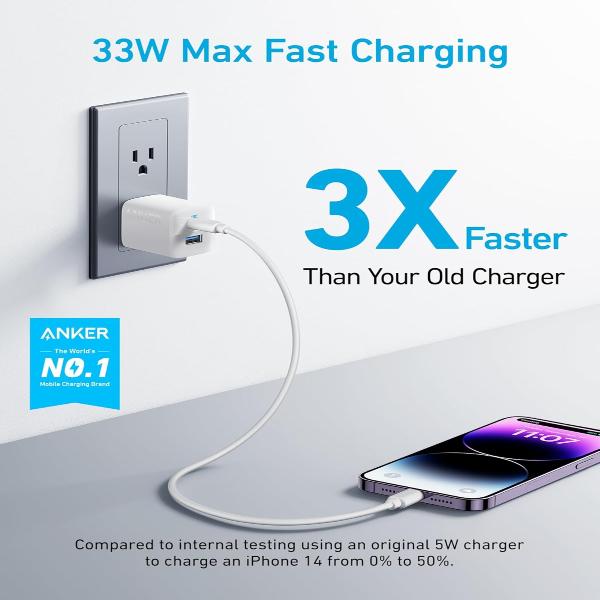 USB C Charger 33W,